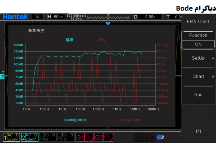 MPO 6104D 5