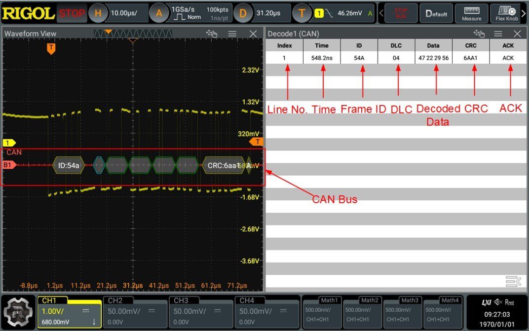 اسیلوسکوپ ریگول (RIGOL) DHO1102 - تصویر 6
