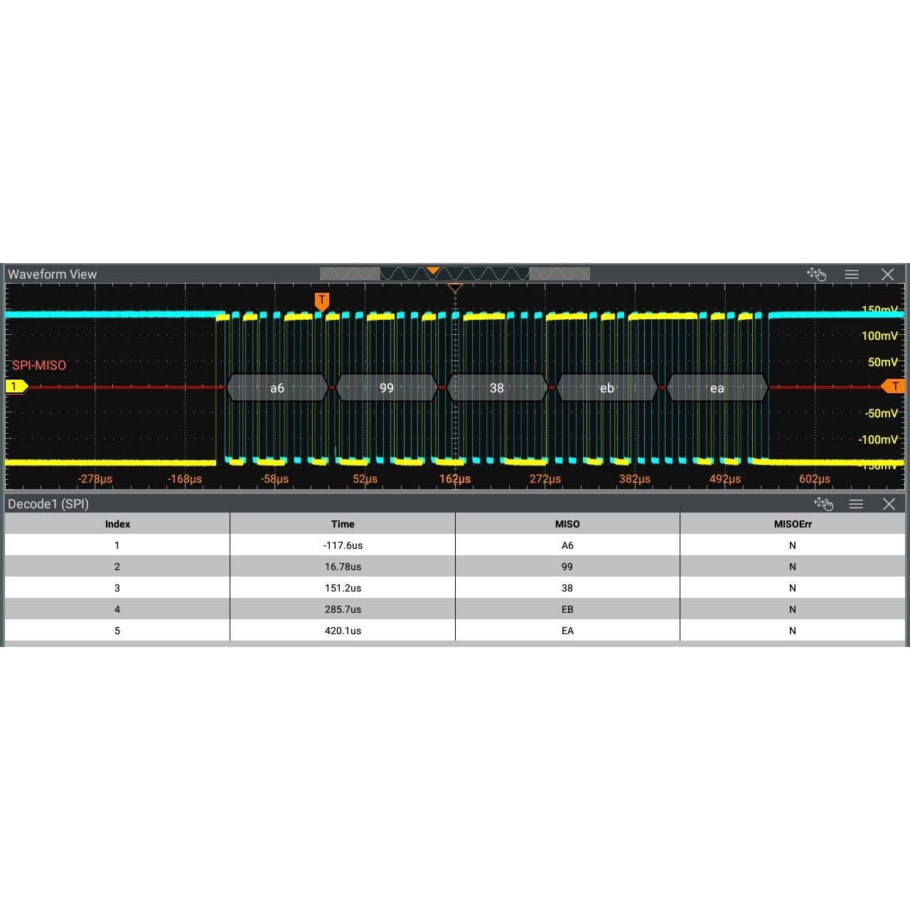 اسیلوسکوپ ریگول (Rigol) DHO924 - تصویر 9