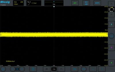 Ultra-low-Noise-Floor