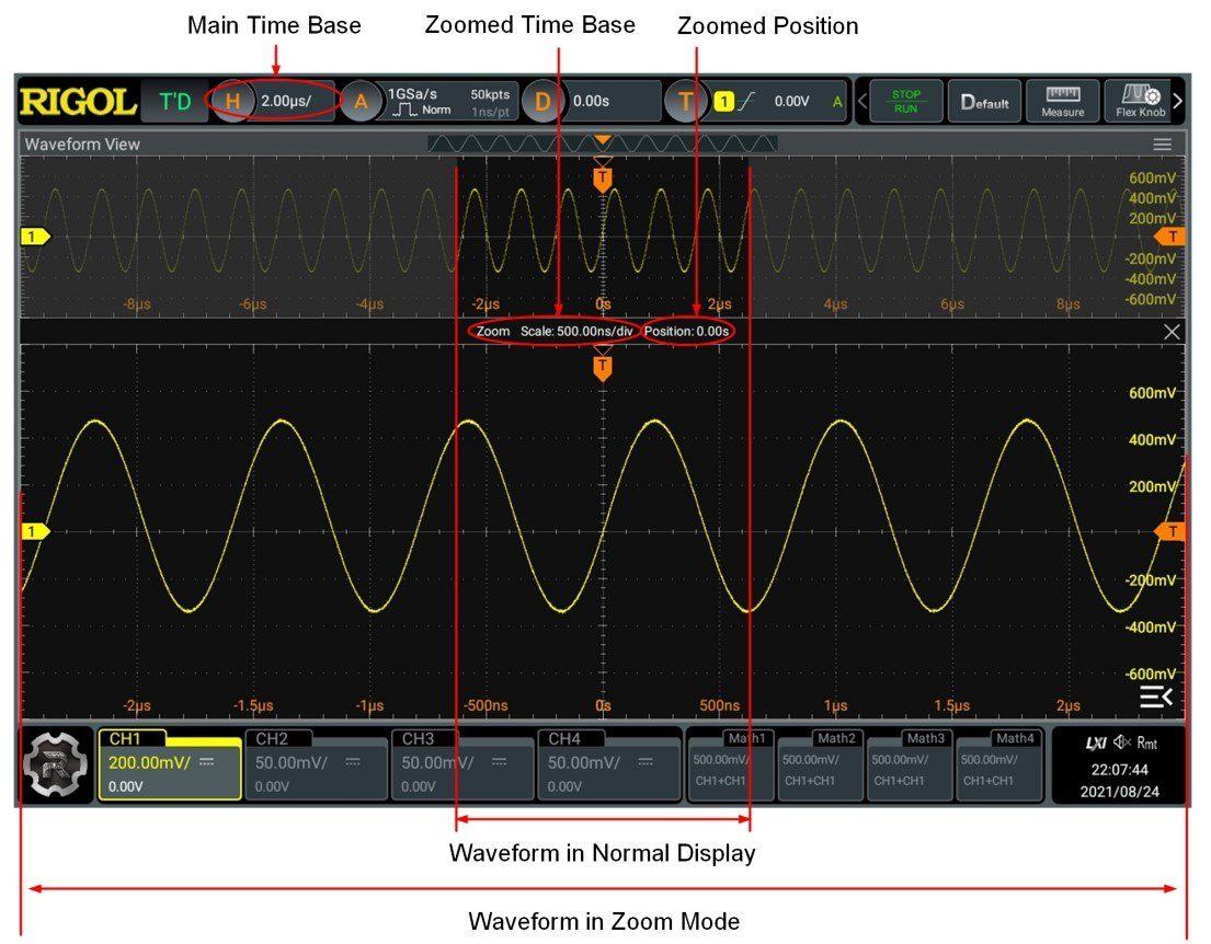 اسیلوسکوپ ریگول (RIGOL) DHO1202 - تصویر 6