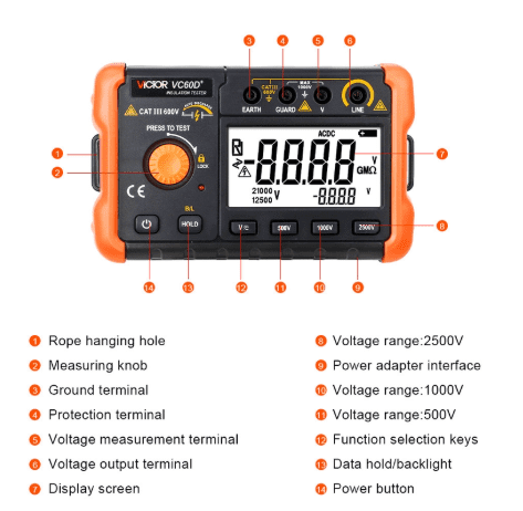 میگر ویکتور (VICTOR) 60D+ - تصویر 3