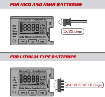Cellmeter digital capacity controller3