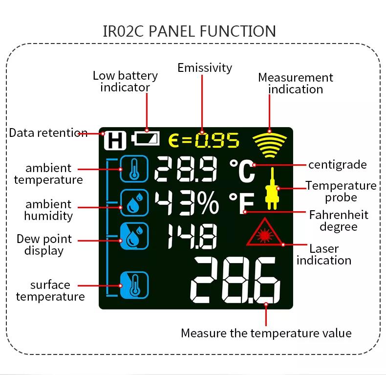 دماسنج لیزری مستک (MESTEK) IR02C - تصویر 2