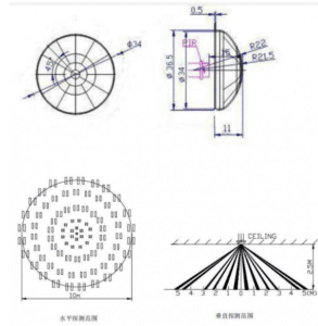 لنز فرسنل PIR سفید 34mm کد 3 8605 2