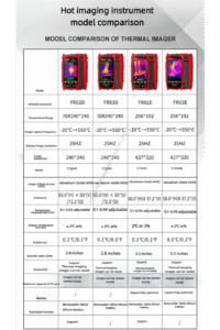 دوربین حرارتی ترمو ویژن Feelelec Fengyi FR03D 5