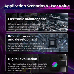 لنز ماکرو MN مناسب برای BSIDE SH7 3