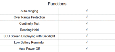 مولتی‌متر مچی دیجیتال CZDANG K8 14