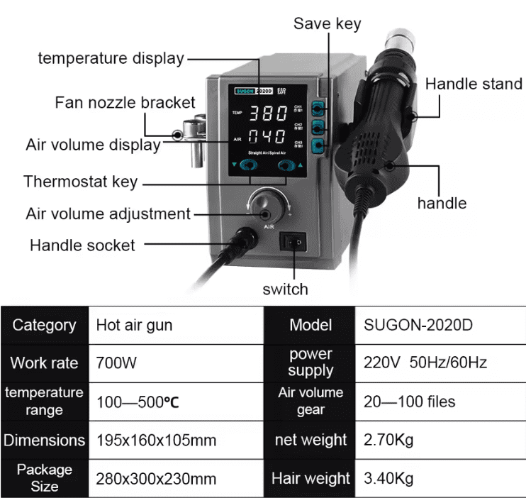 هیتر سوگون 2020D (SUGON) - تصویر 4
