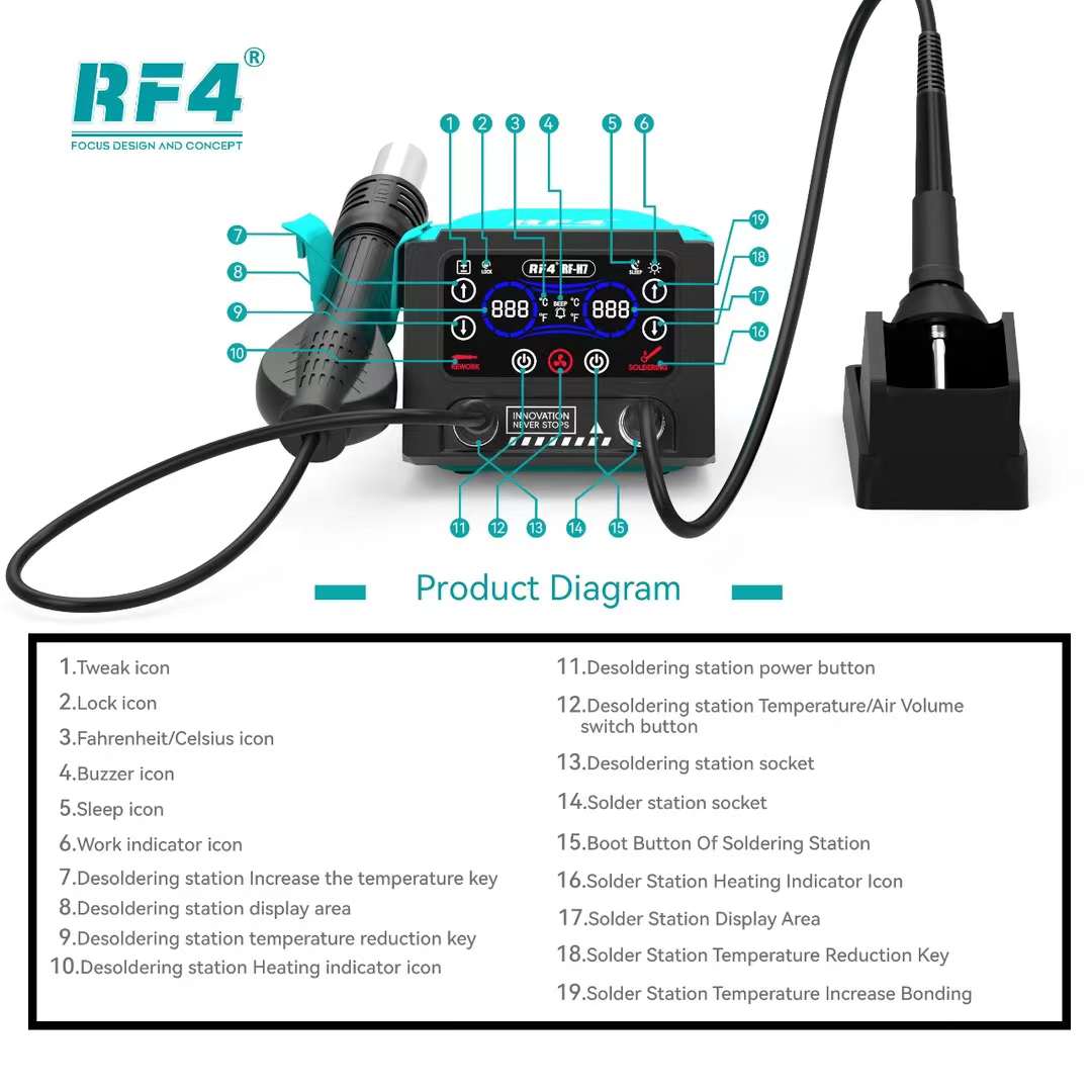 هیتر و هویه (RF4) RF-H7 - تصویر 3
