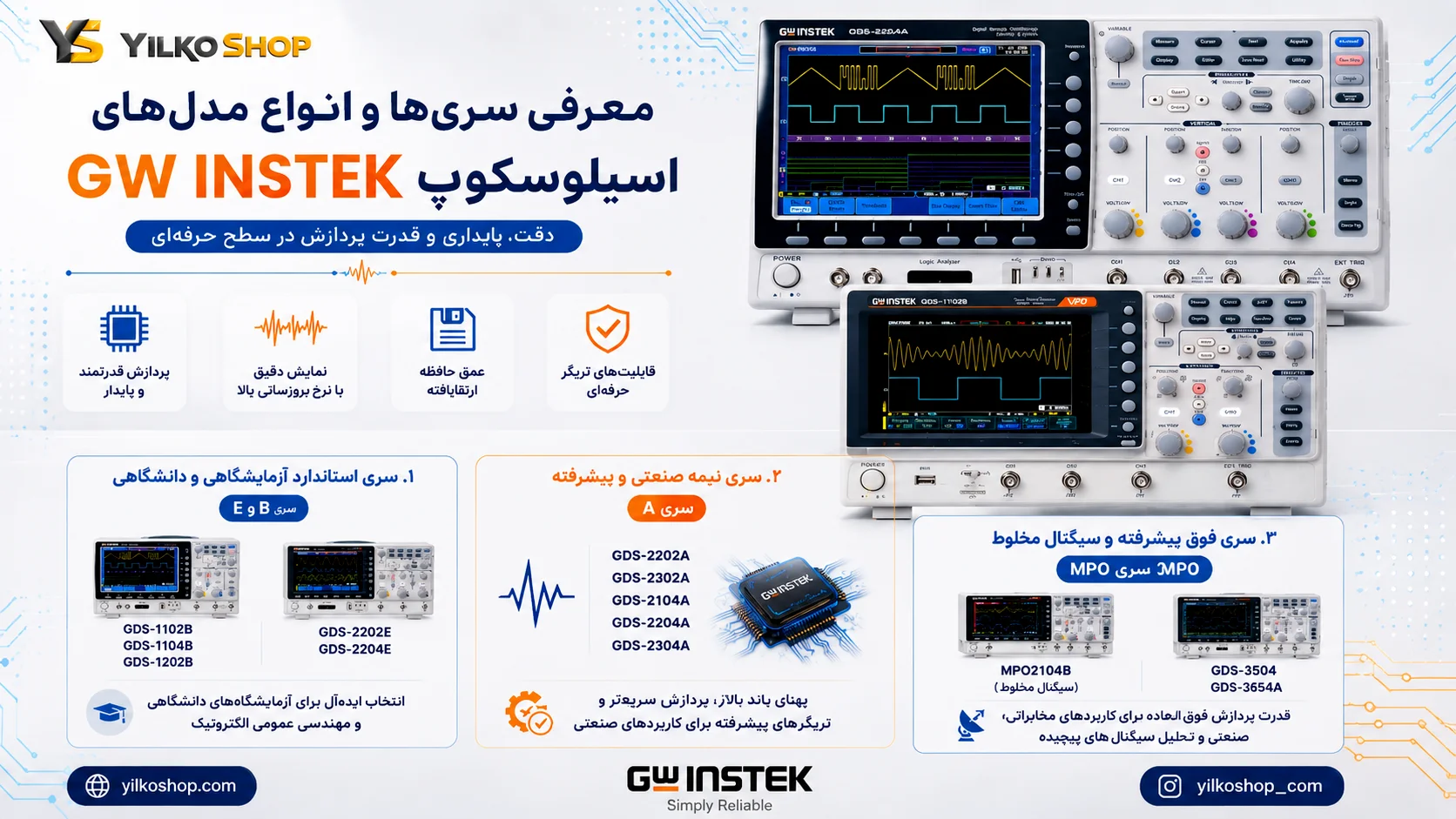 معرفی سریها و مدلهای مختلف اسیلوسکوپ GW INSTEK شامل سریهای E و B آزمایشگاهی، سری A نیمهصنعتی و سری MPO با قابلیت تحلیل سیگنالهای پیچیده.