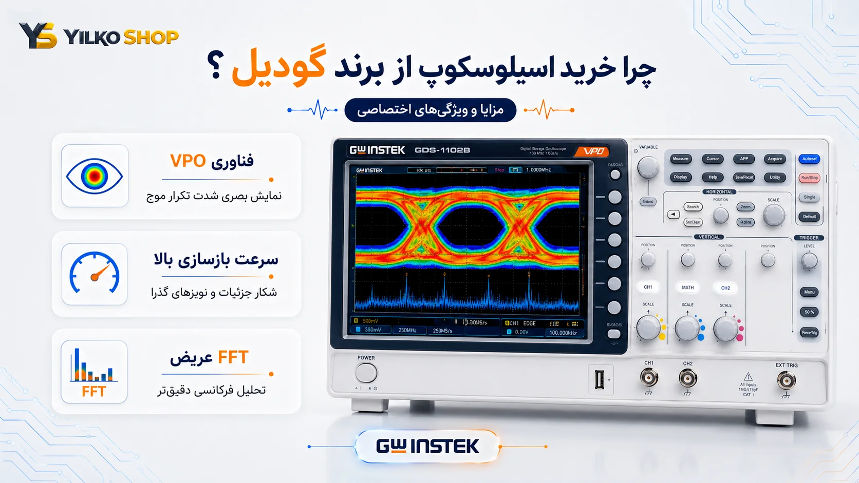 معرفی ویژگیهای اسیلوسکوپ GW INSTEK شامل فناوری VPO برای نمایش شدت تکرار موج، سرعت بازسازی بالا و تحلیل فرکانسی دقیق با FFT.