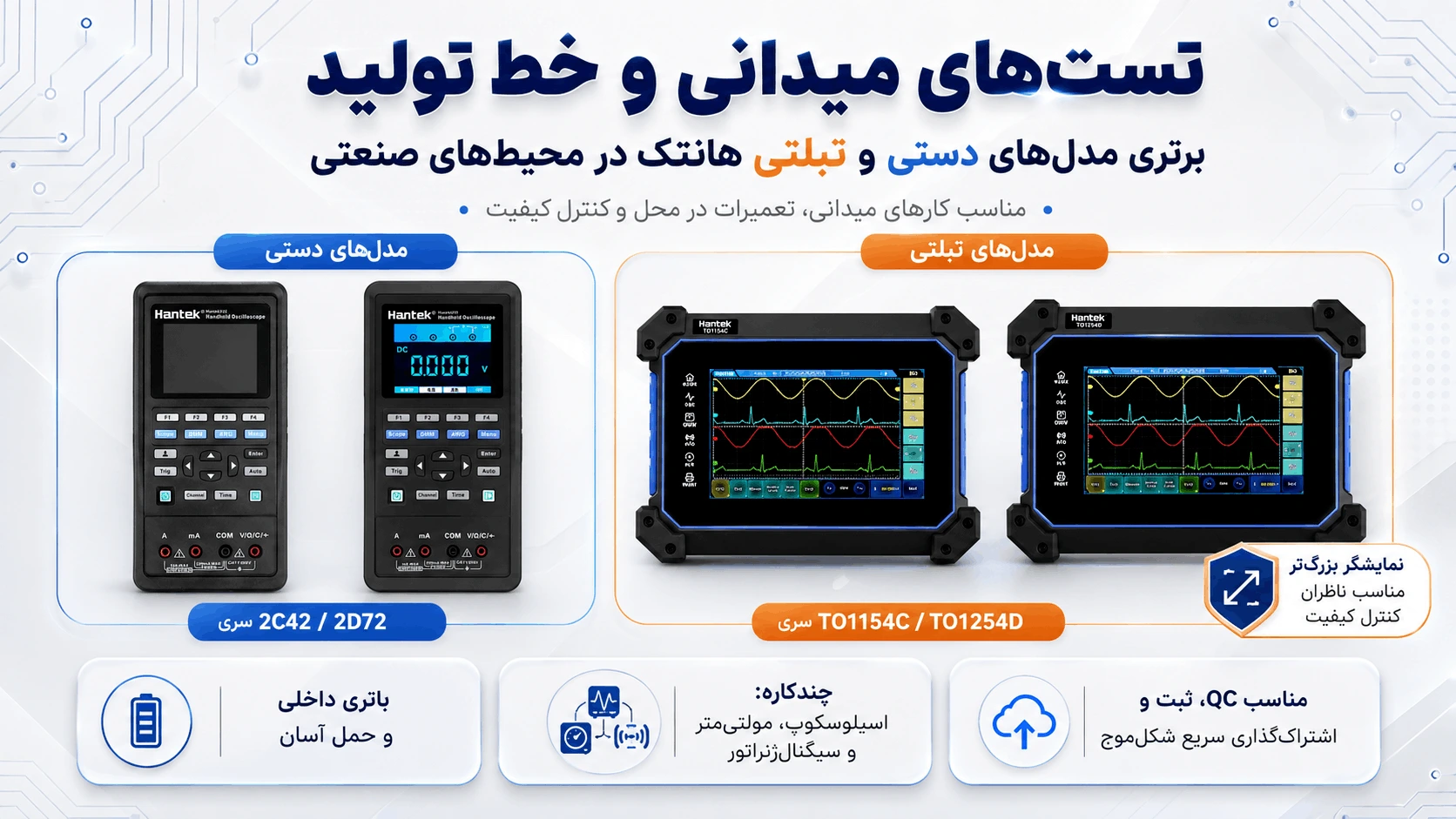 اسیلوسکوپهای دستی و تبلتی هانتک سری TO1000 و 2C00 برای تستهای میدانی و عیبیابی خط تولید صنعتی