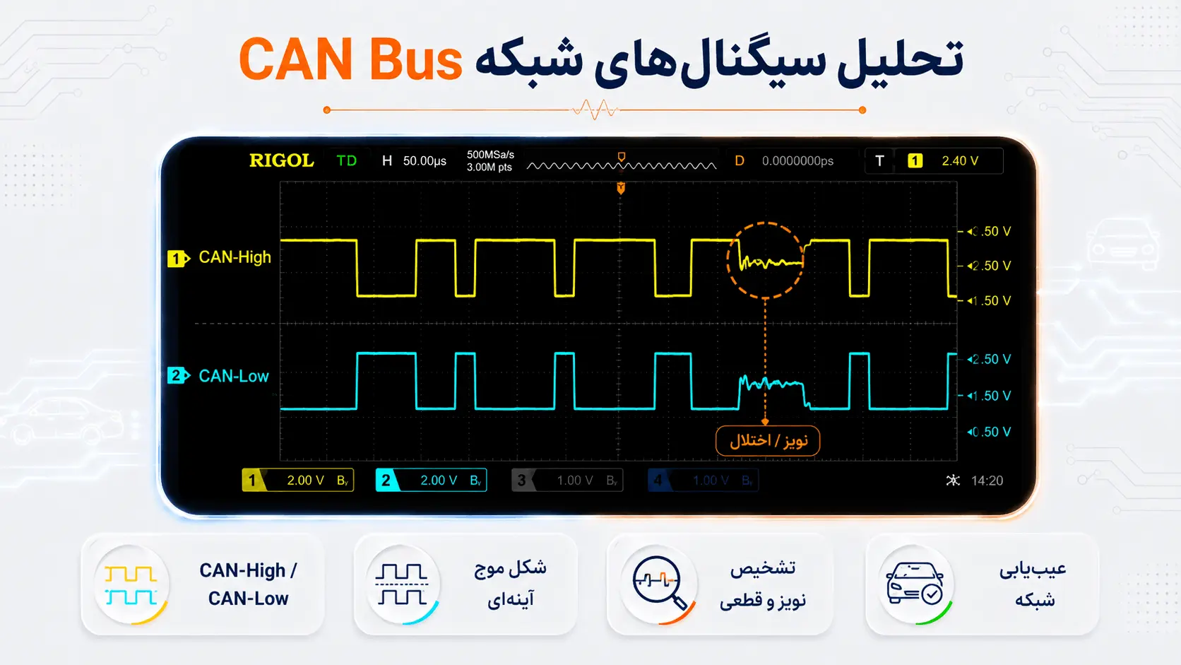 تحلیل سیگنال های شبکه CAN Bus با اسیلوسکوپ و تشخیص نویز و قطعی در سیم کشی خودروهای مالتی پلکس