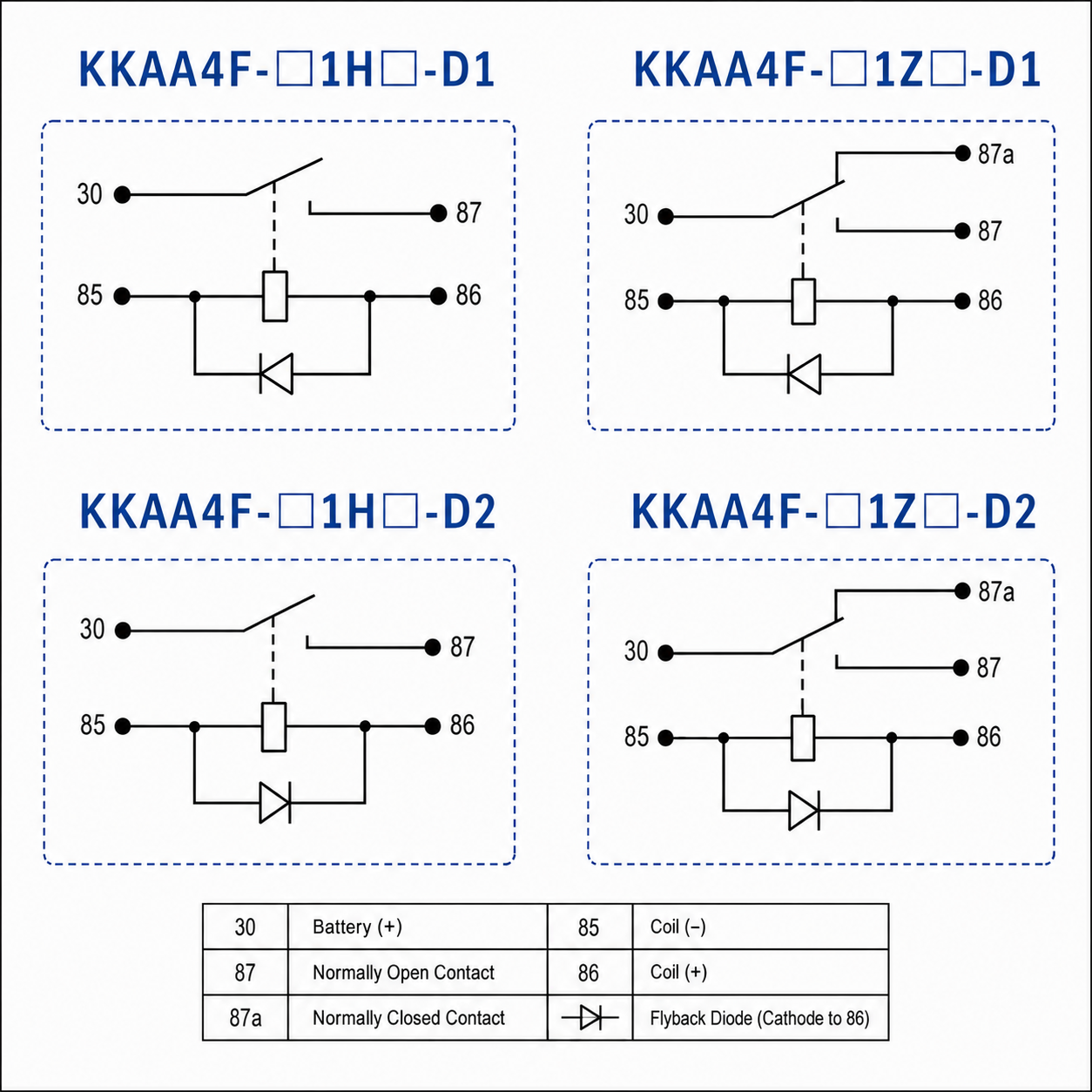kka-a4f