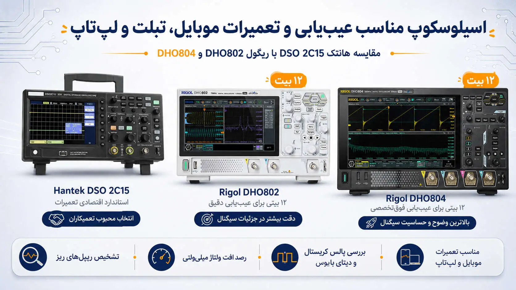 راهنمای انتخاب اسیلوسکوپ برای تعمیرات موبایل و لپتاپ و مقایسه مدل هانتک DSO 2C15 با سری ۱۲ بیتی ریگول DHO802 و DHO804