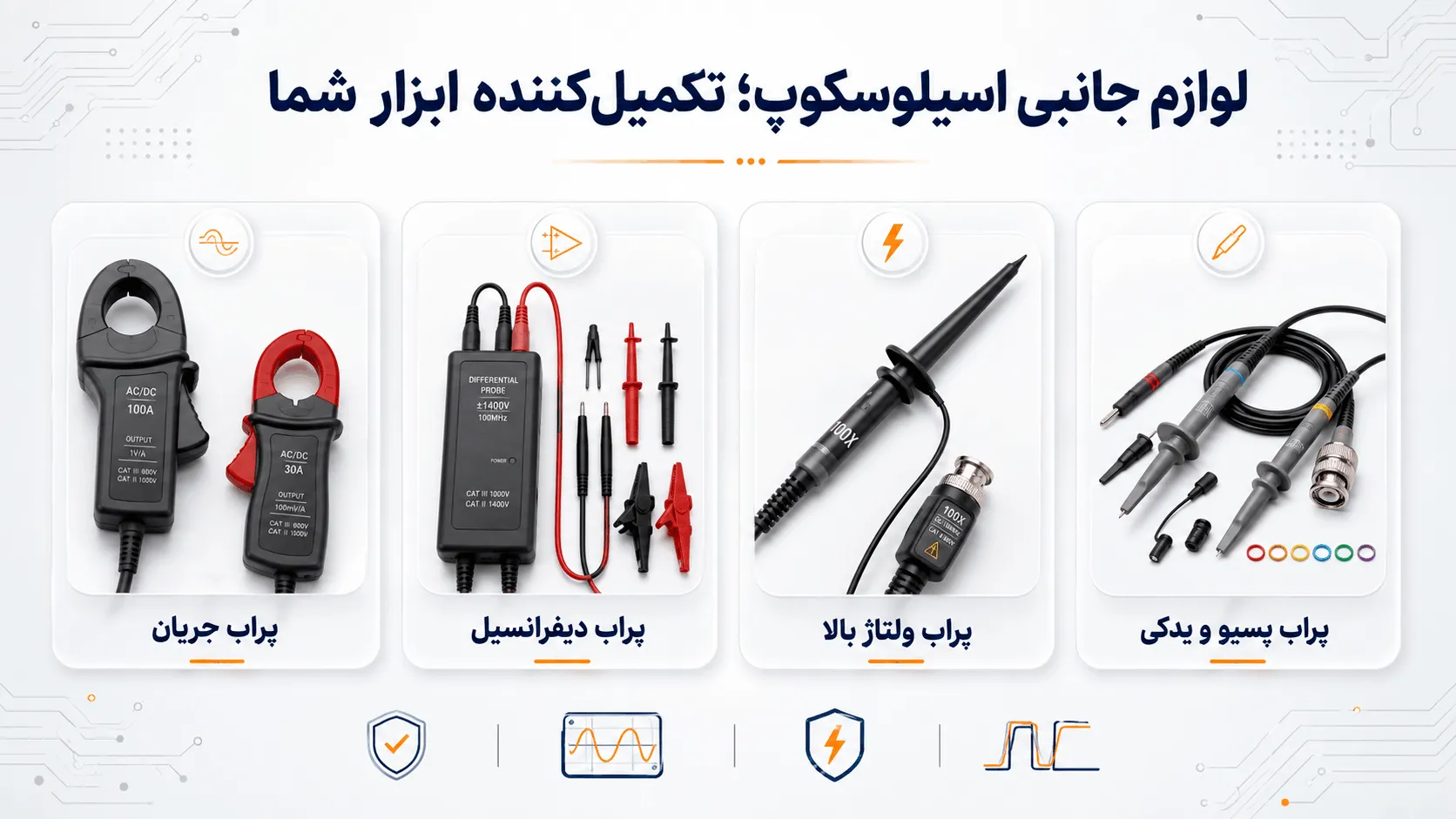 انواع لوازم جانبی و پراب اسیلوسکوپ شامل پراب جریان، پراب دیفرانسیل، پراب ولتاژ بالا و پراب پسیو