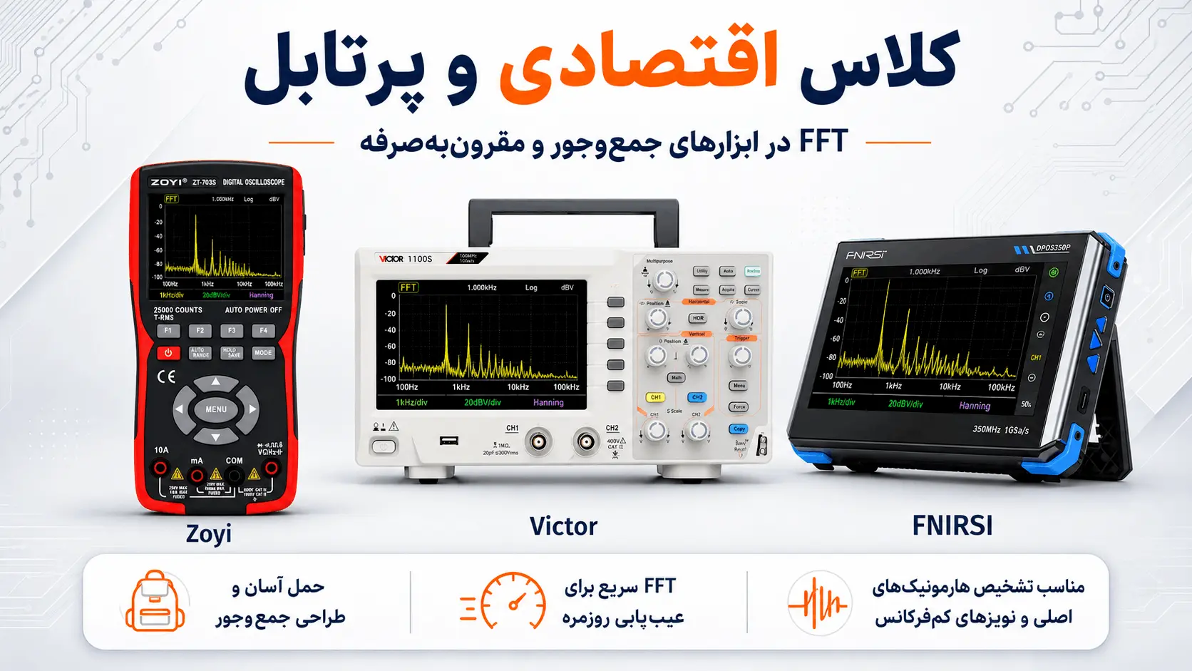 مقایسه قابلیت تبدیل فوریه سریع یا FFT در اسیلوسکوپهای پرتابل و کلاس اقتصادی از برندهای زویی (Zoyi)، ویکتور (Victor) و فینیرسی (FNIRSI) برای عیبیابی و تشخیص هارمونیکها