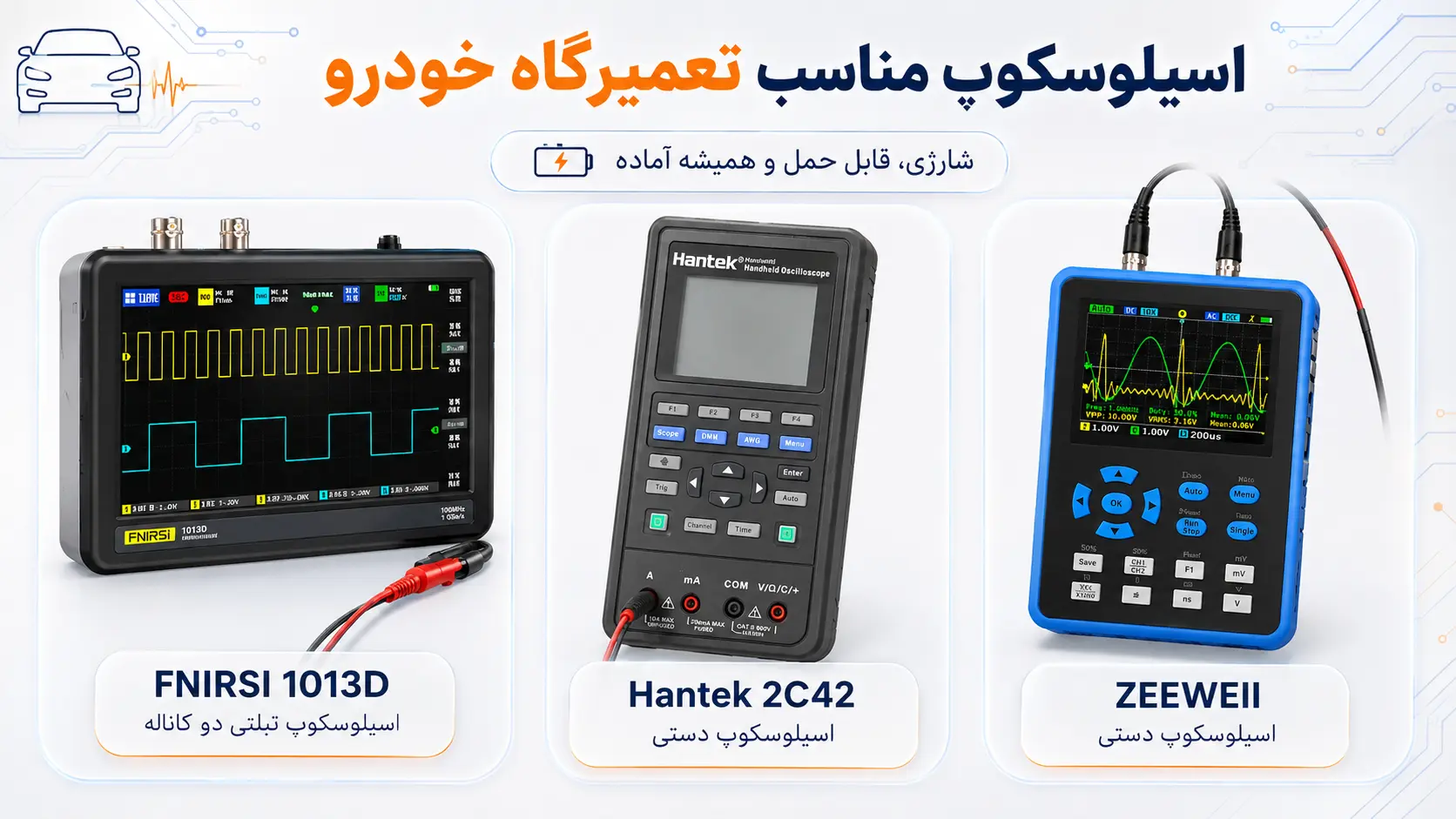راهنمای خرید بهترین اسیلوسکوپ مناسب تعمیرگاه خودرو و معرفی مدل های هانتک، فنیرسی و زیوی در ایلکوشاپ