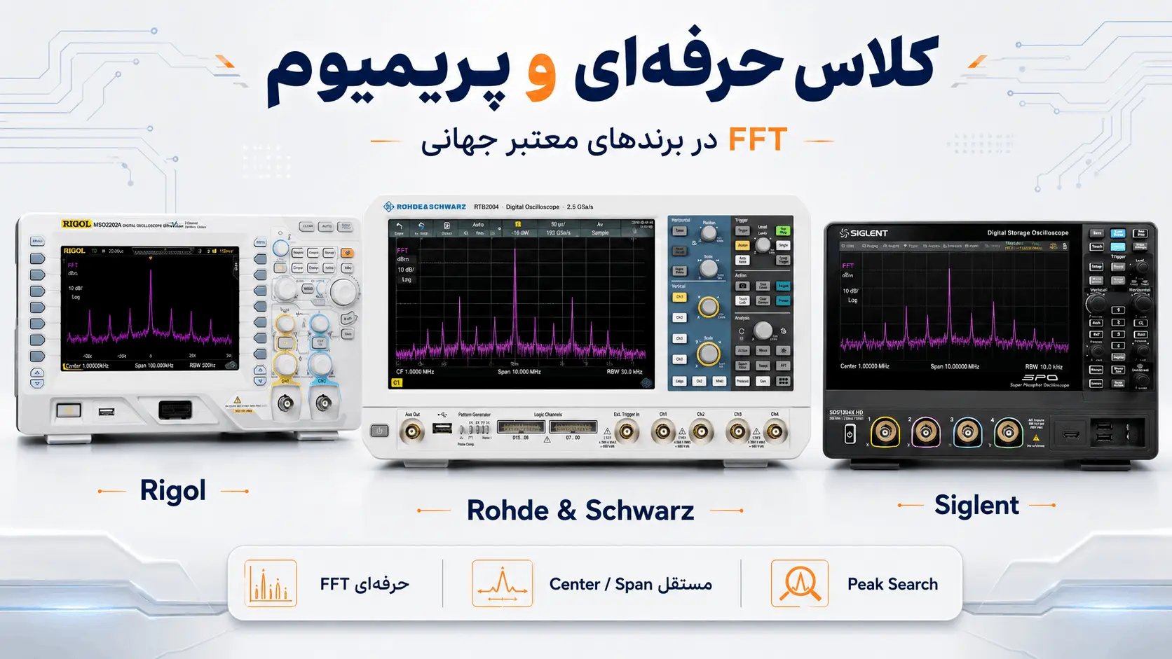 مقایسه قابلیت FFT حرفهای در اسیلوسکوپهای برندهای معتبر جهانی شامل ریگول (Rigol)، رود اند شوارتز (Rohde & Schwarz) و سیگلنت (Siglent) به همراه ویژگیهای Peak Search و تنظیمات مستقل Center و Span
