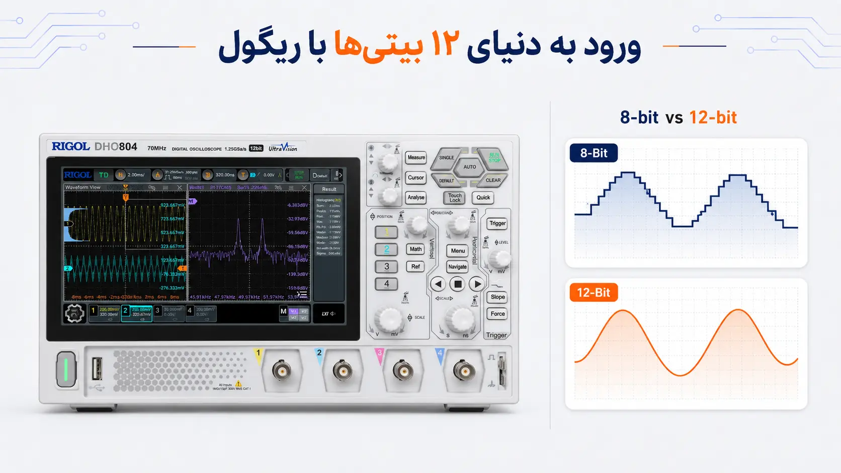 اسیلوسکوپ ریگول سری DHO با رزولوشن ۱۲ بیتی و مقایسه دقت نمایش سیگنال ۸ بیتی و ۱۲ بیتی