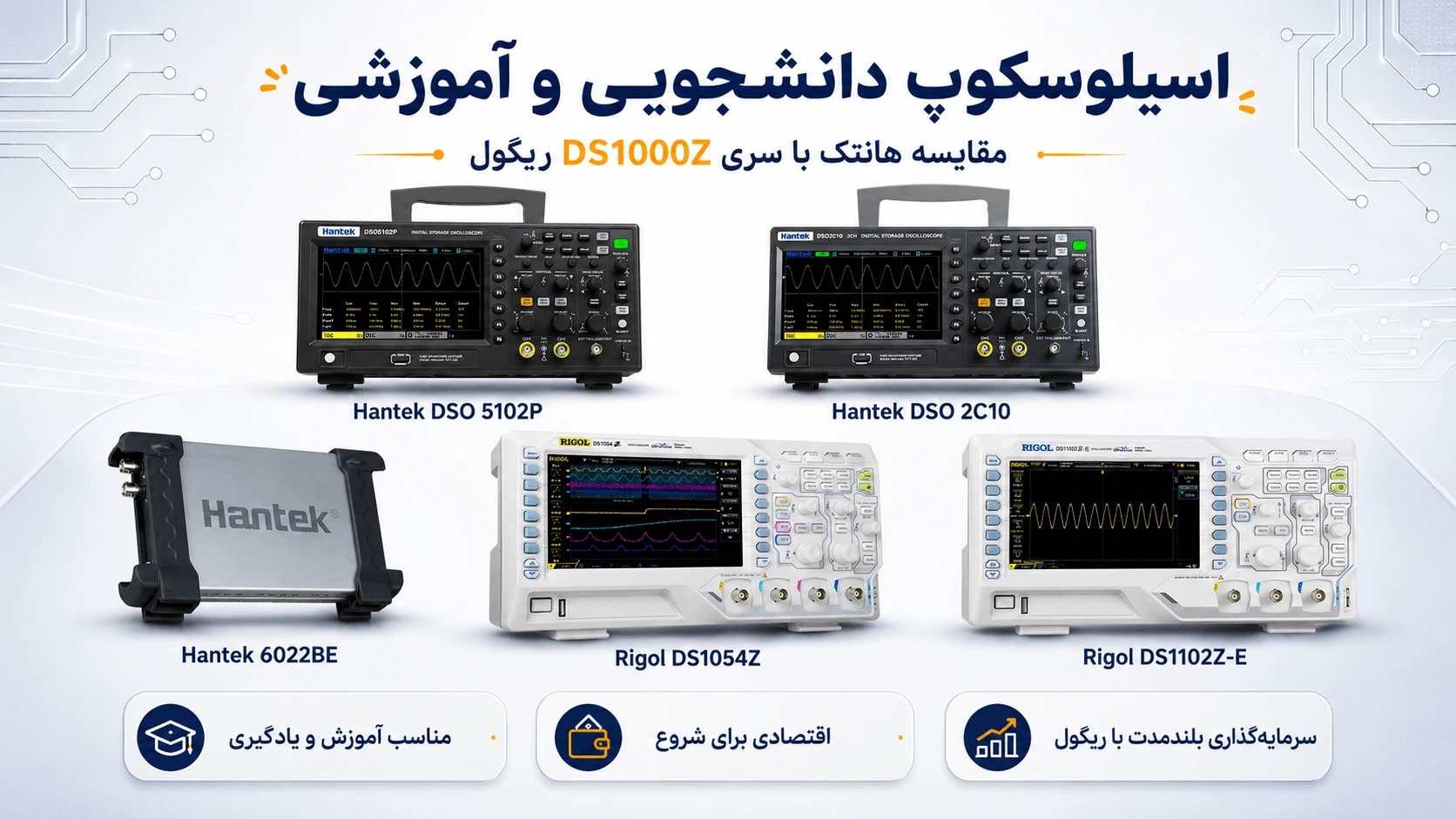 راهنمای خرید اسیلوسکوپ دانشجویی و آموزشی و مقایسه مدلهای اقتصادی هانتک با سری DS1000Z ریگول
