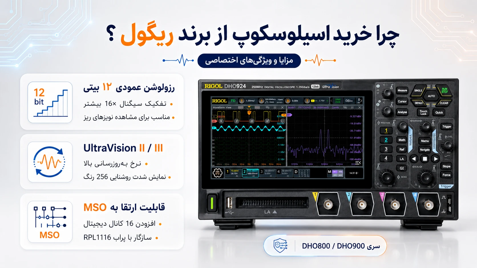 مزایا و ویژگیهای اختصاصی اسیلوسکوپ ریگول سری DHO900 و DHO800 شامل رزولوشن ۱۲ بیتی و تکنولوژی UltraVision