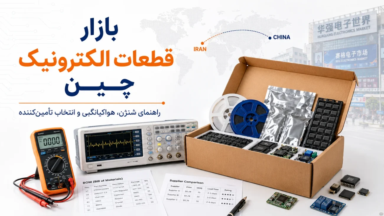 تصویر شاخص بازار قطعات الکترونیک چین با نمایش تجهیزات اندازه‌گیری، قطعات الکترونیکی، مسیر ایران به چین و راهنمای شنژن و هواکیانگبی