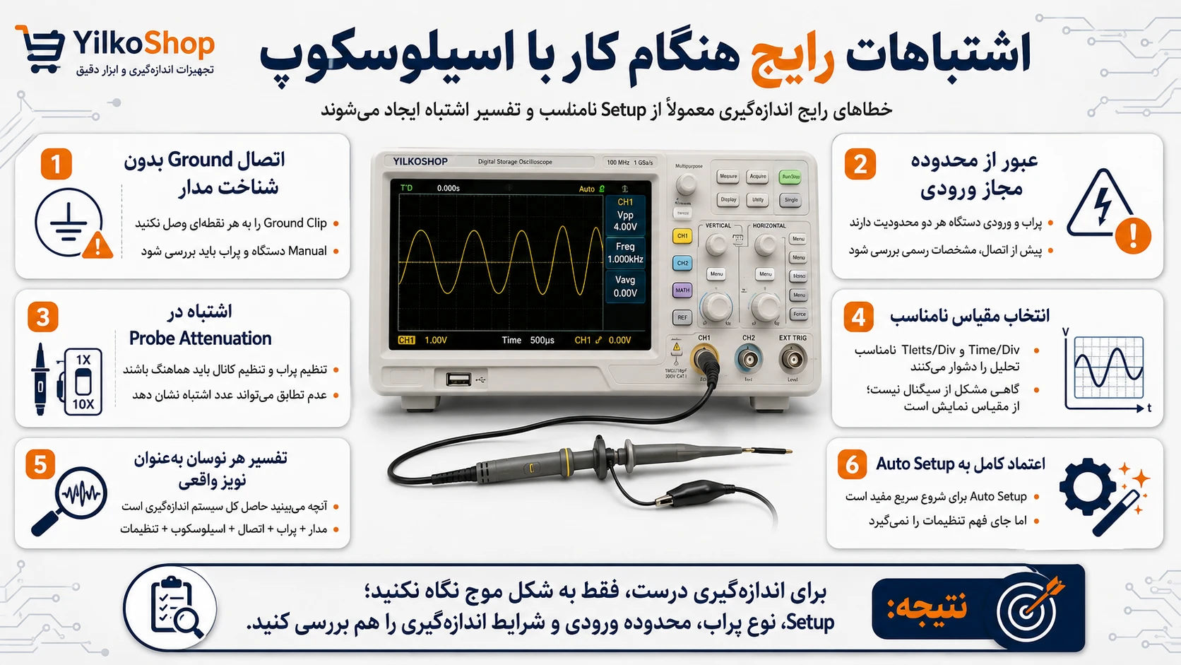 اینفوگرافیک خطاهای رایج در اندازهگیری با اسیلوسکوپ و نکات مهم برای تنظیم صحیح Setup، پراب و ورودی دستگاه